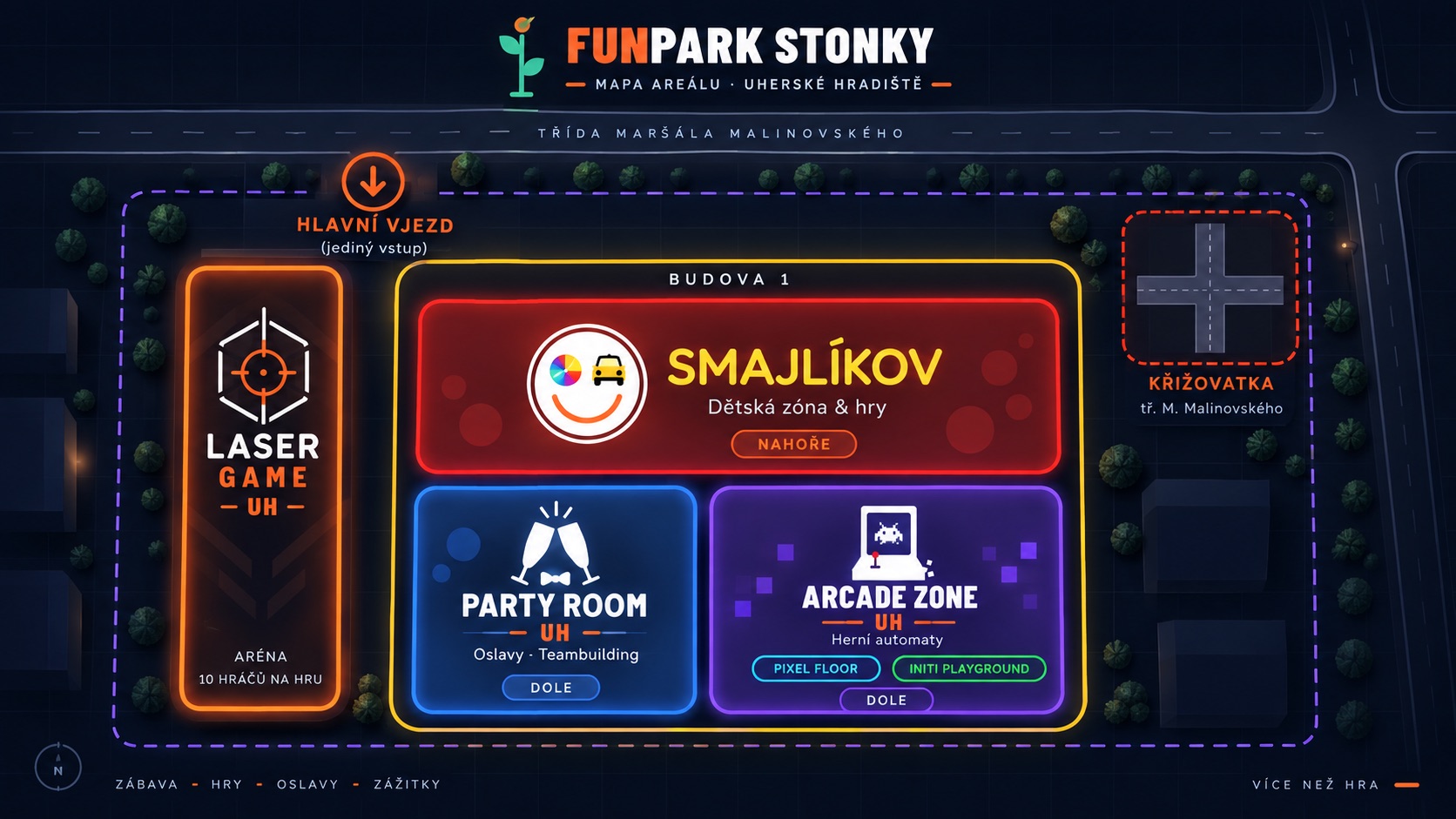 Mapa areálu Fun Park Stonky v Uherském Hradišti. Hlavní a jediný vjezd vede z třídy Maršála Malinovského v levé horní části areálu. Vlevo stojí samostatná budova Laser Game UH s arénou. Uprostřed je Budova 1: nahoře Smajlíkov (dětská zóna a hry), dole Party Room (oslavy a teambuilding) a Arcade Zone (herní automaty, uvnitř Pixel Floor a iNITI Playground). Vpravo nahoře křižovatka třídy Maršála Malinovského.